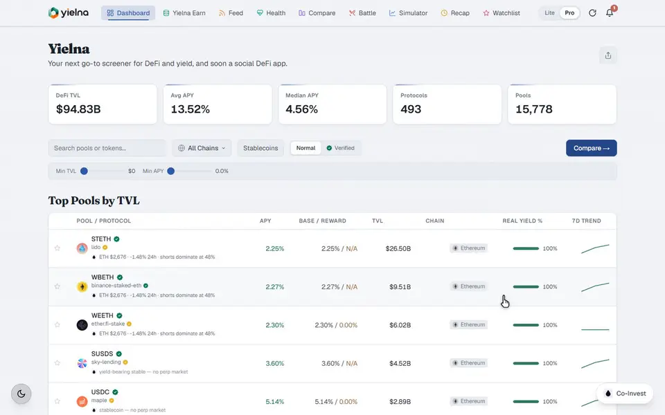 Badges, risk meter and protocol pages